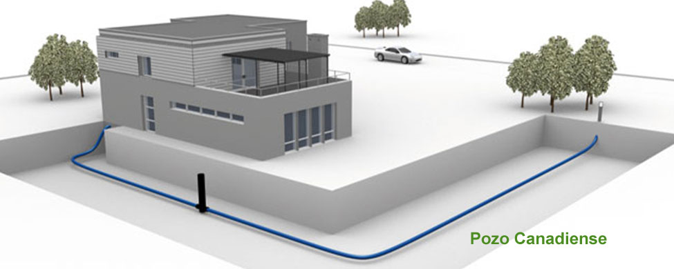 casa futuro autosuficiente