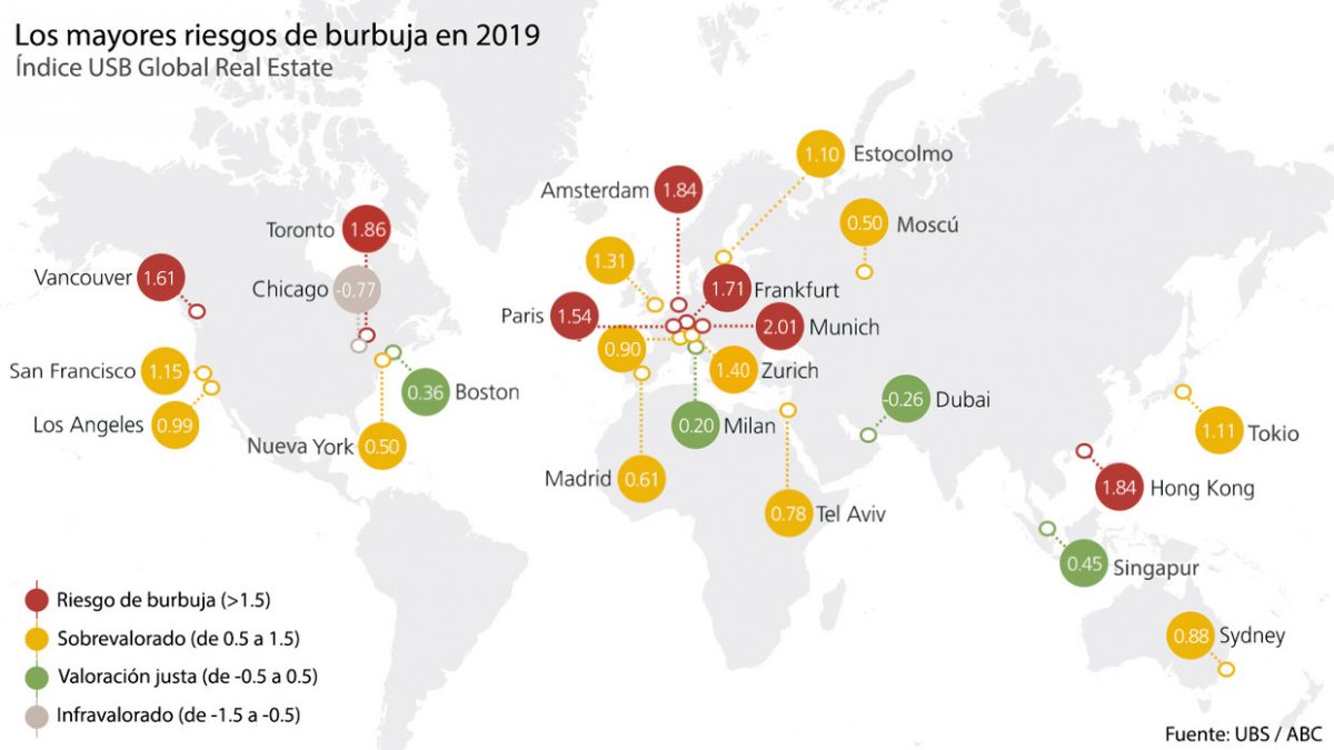 construcción edificación obra nueva